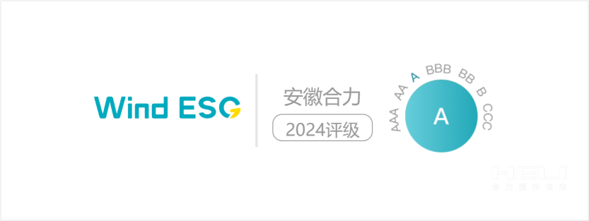 CGPay钱包2024年Wind ESG评级为“A级”.png